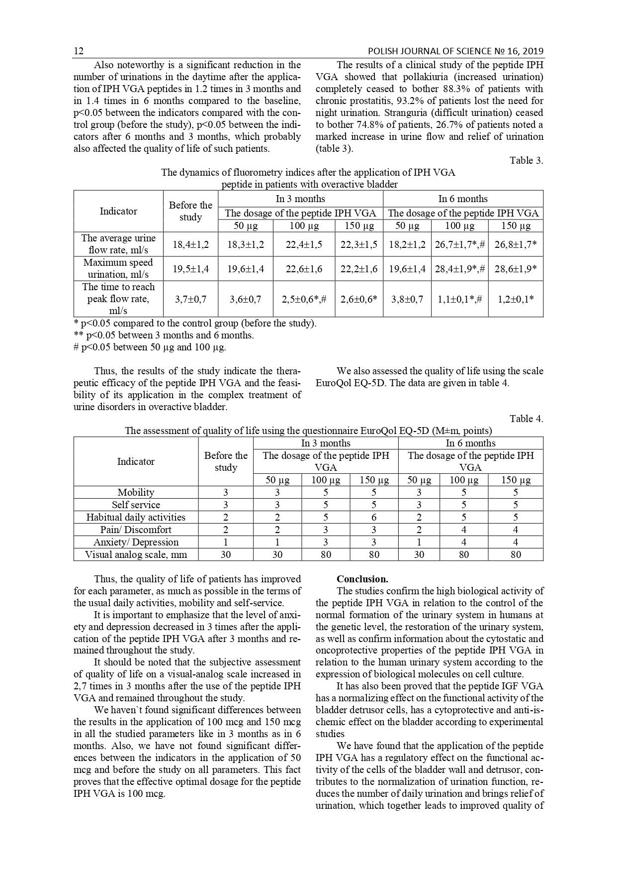 Urinoprotective effects of the peptide IPH VGA Polish journal of science